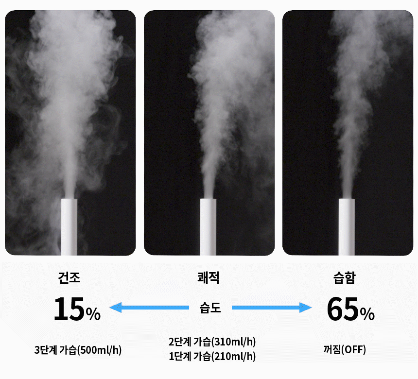 미로 대용량 신생아 완벽세척 자동살균 가습기 MH5000 IoT미포함