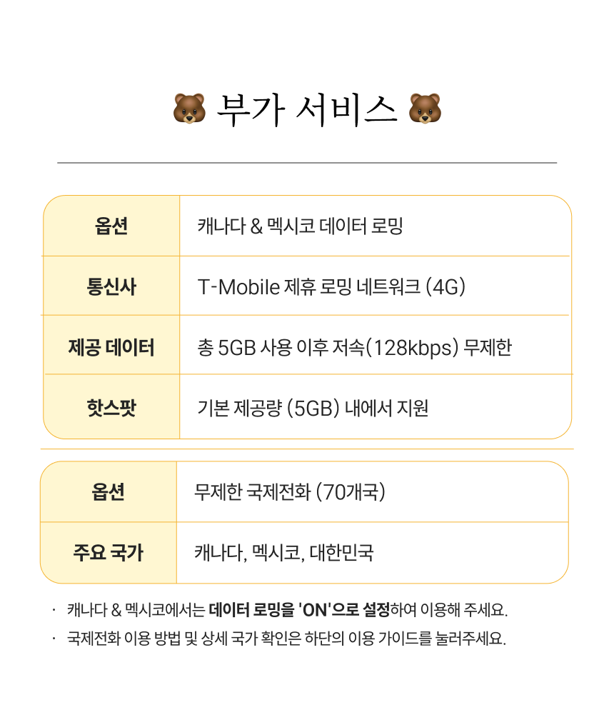 미국이심 eSIM 5G 로컬망 무제한 하와이 LA 뉴욕 티모바일 30일 60일 90일 e심