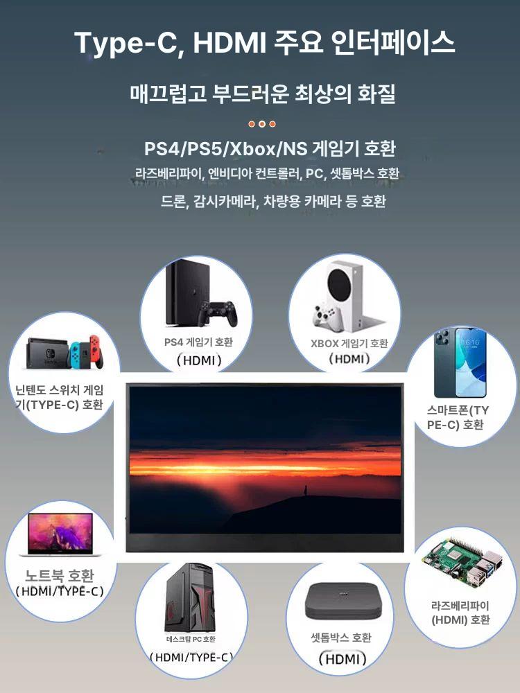 휴대용 IPS 16인치 144Hz 휴대용모니터 IPS모니터60HZ HDMI TYPEC B - 상세 이미지 4