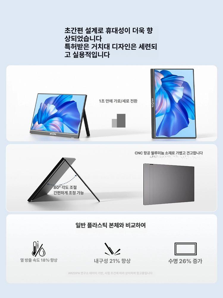 144Hz 휴대용 모니터 4K모니터 144Hz모니터 4K 휴대용모니터 16.1인치-고속 가죽 케이스 144Hz - 상세 이미지 5
