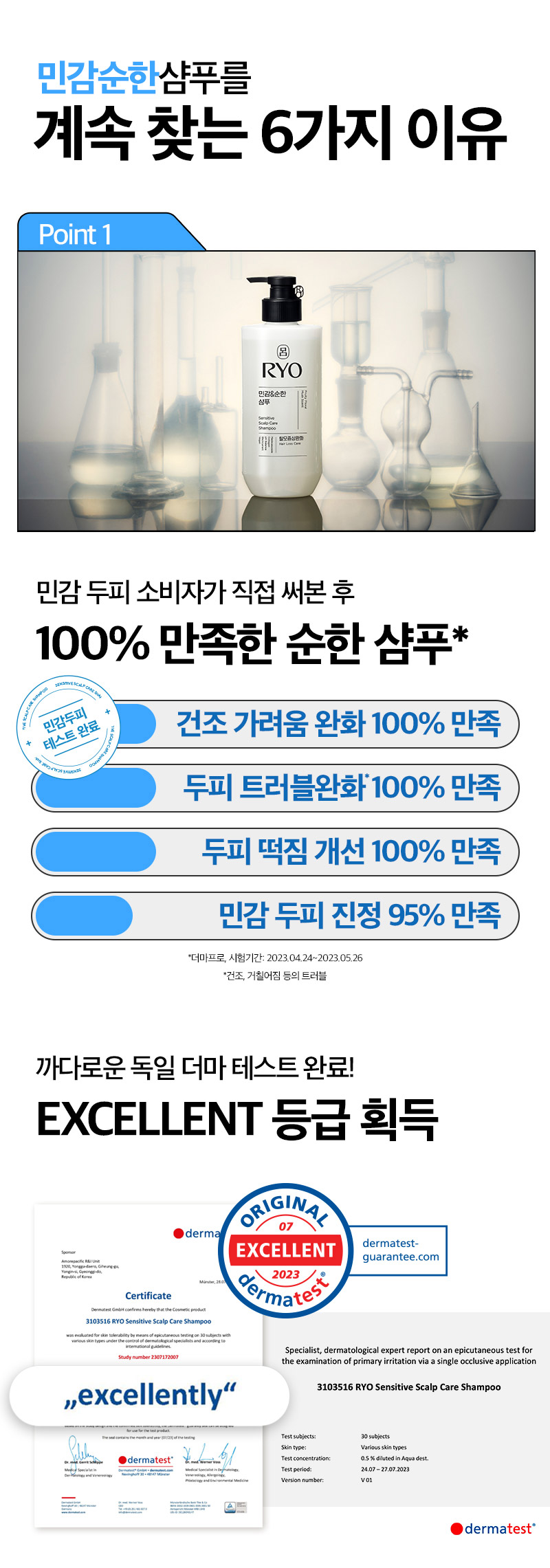 RYO Sensitive Mild Shampoo - description 3