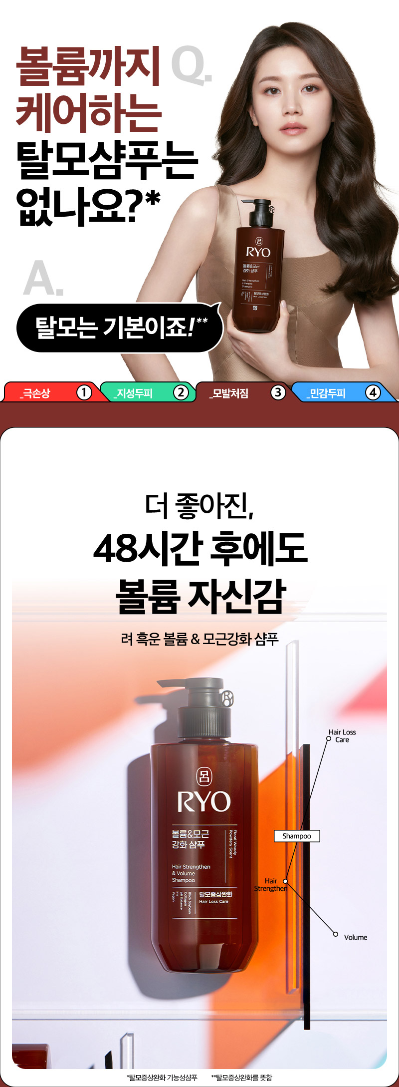 RYO Heukwoon Volume & Root Strengthening Shampoo - description 1