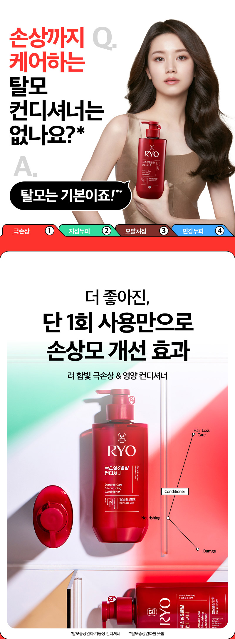 RYO Hambit Damage Care & Nourishing Conditioner - description 1