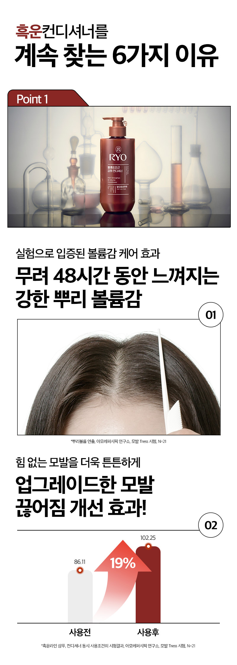 RYO Heukwoon Volume & Root Strengthening Conditioner - description 3