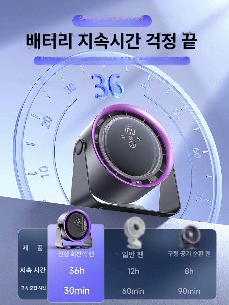 초강력 소형 탁상용 소형선풍기 탁상용선풍기 미니선풍기 무선선풍기 책상선풍기 다용도 테이블형 - 상세 이미지 5
