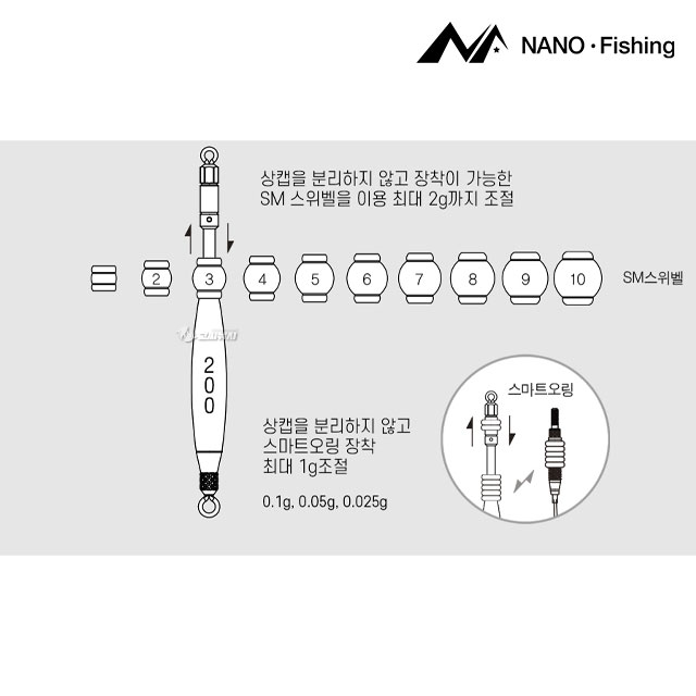 나노피싱 터치홀더 S 멀티호환 중량조절 나노추 S바디 2종 - 상세 이미지 4