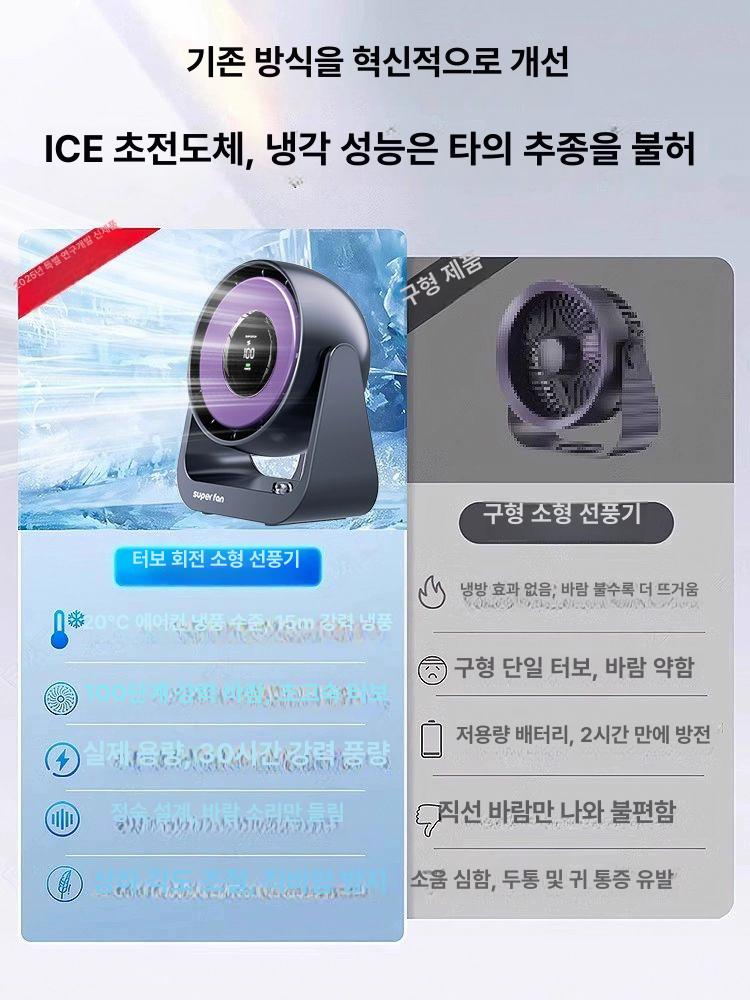 2025년형 초강력 미니 탁상용 미니선풍기 탁상용선풍기 무선선풍기 소형선풍기 최고급 충전형- 보라색-강력한 - 상세 이미지 2
