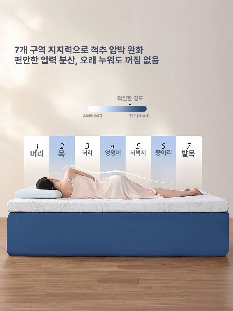 머큐리 홈 메모리폼 매트 메모리폼매트 싱글매트 호텔매트 접이식매트 침대매트 편안한매트 7CM 두께 - 상세 이미지 3