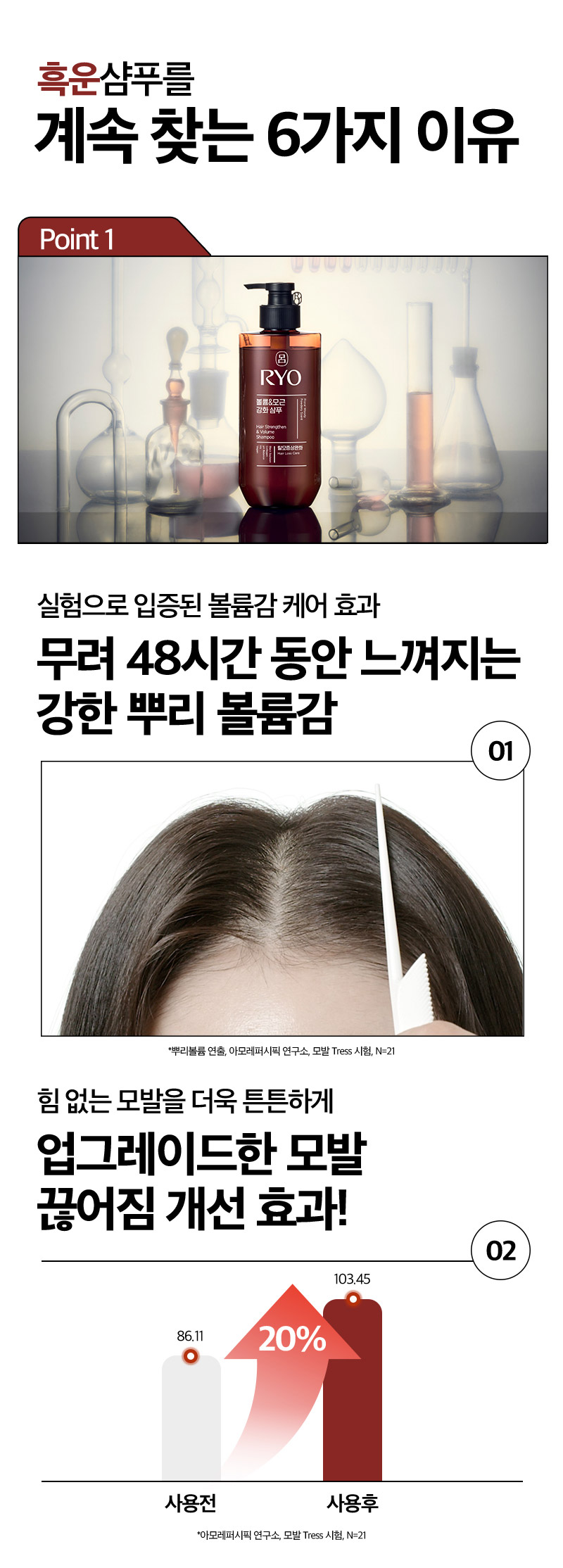 RYO Heukwoon Volume & Root Strengthening Shampoo - description 3