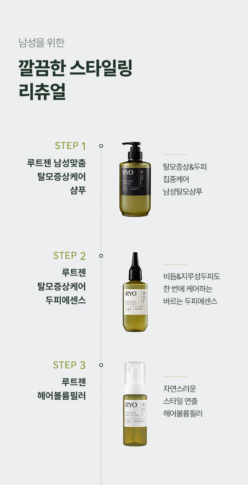 RYO Root:Gen Hair Volume Filler - description 12