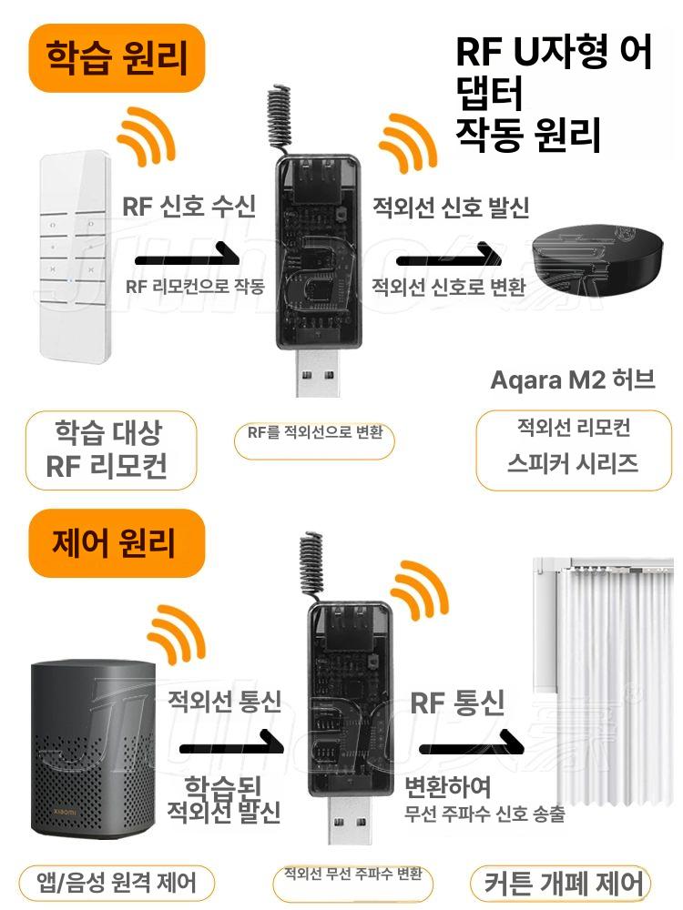 가정용 자동 커튼 원격제어 리모컨 레일 스마트 전동 단일 채널 원격 제어 2700 RF U-스틱