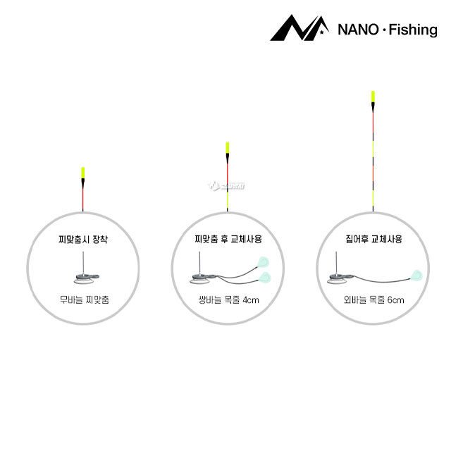 나노피싱 반중력 스위벨 S 중량조절 민물 붕어 낚시 채비 7종 - 상세 이미지 4
