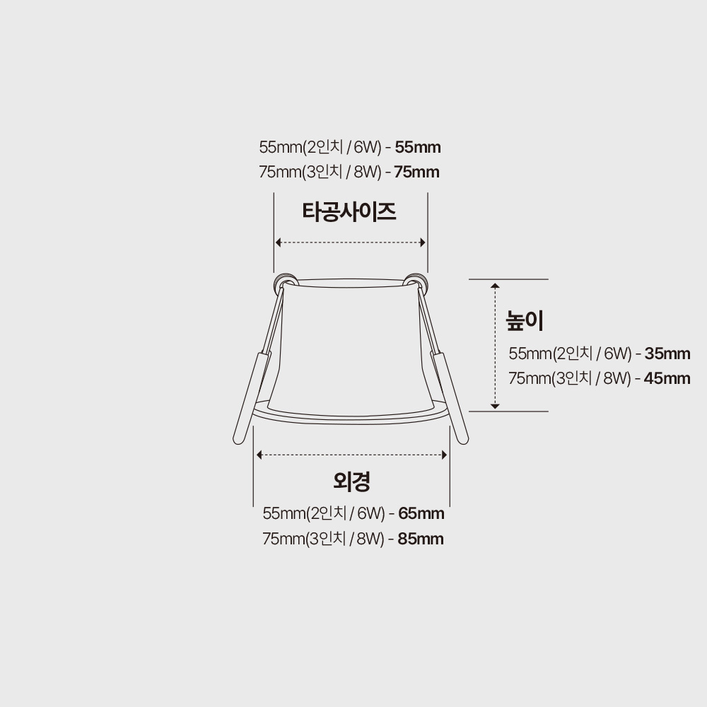 LED COB 55mm(2인치) 다운라이트 다몬 DC타입 매입등 매립등 다보 - 상세 이미지 5