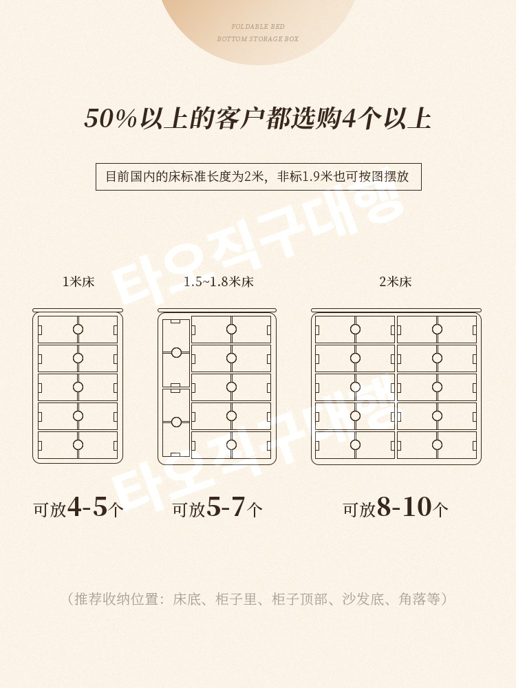 침대하부수납장 원룸 정리 정리함 수납 얕은수납장 틈새장 상자 침대밑 의류함 - 상세 이미지 5