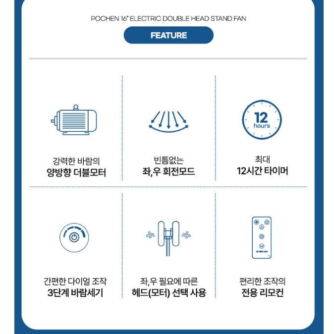 20인치 대형 양날개선풍기 앞뒤선풍기 업소용 영업용 양면 선풍기 - 상세 이미지 4
