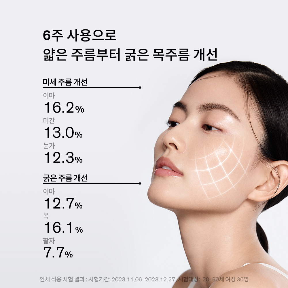 [듀오/추석+세일] 설화수 자음생크림 리치 50ml 기획세트 X 2EA - 상세 이미지 5