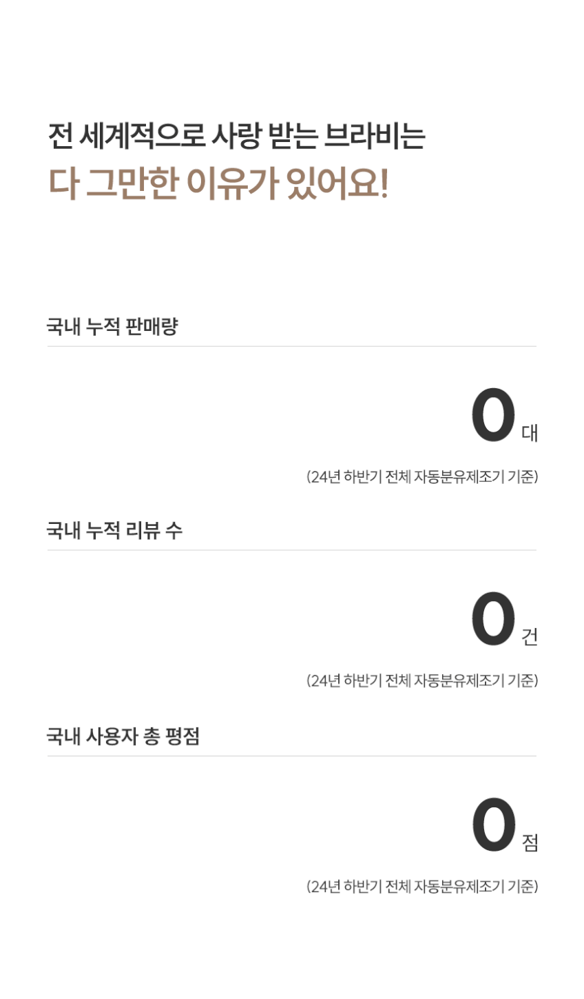 브라비 플러스 자동분유제조기 판매처 상세 정보 이미지 4