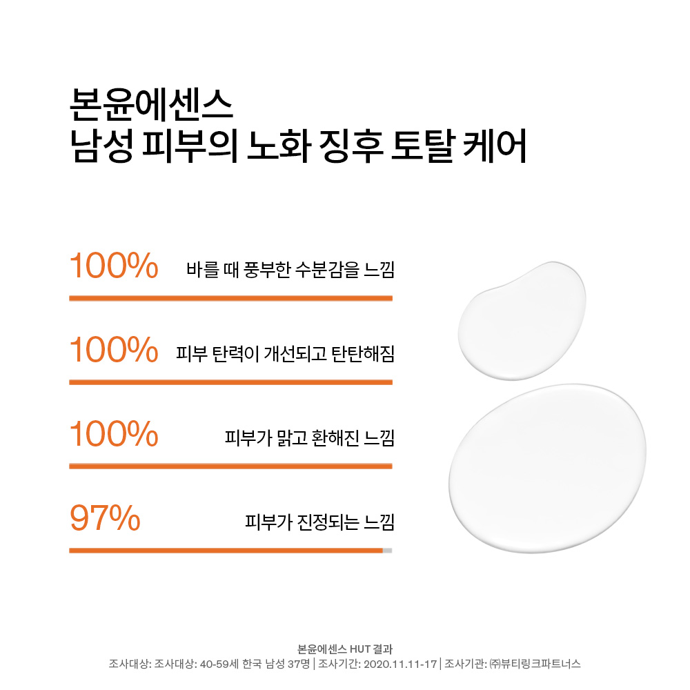 설화수 맨 본윤2종 (본윤에센스140 + 본윤유액90 + 본윤에센스15 + 본윤유액8 + 본윤선크림15. 단위:ml. g) - 상세 이미지 5