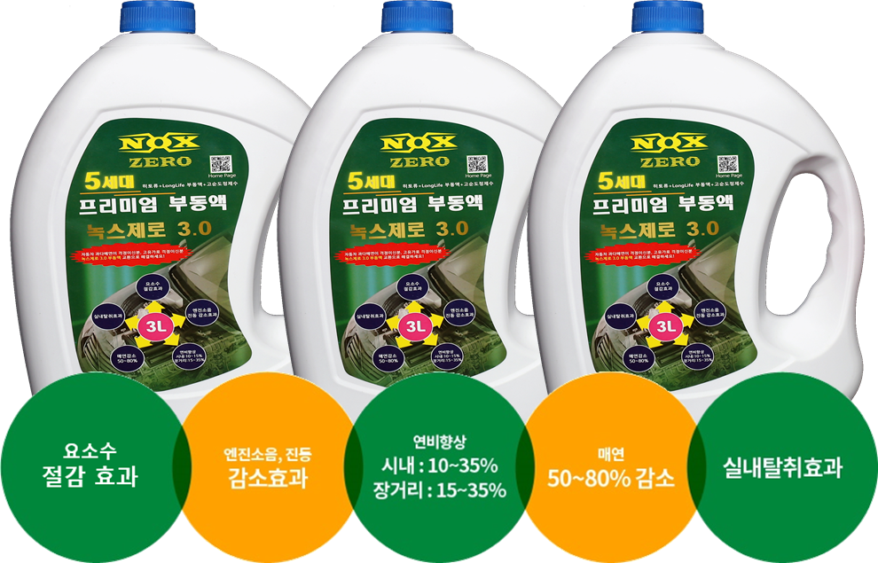 녹스제로3.0 후기, 녹스제로 부동액, 연비 향상, 출력 향상, 자동차 냉각수