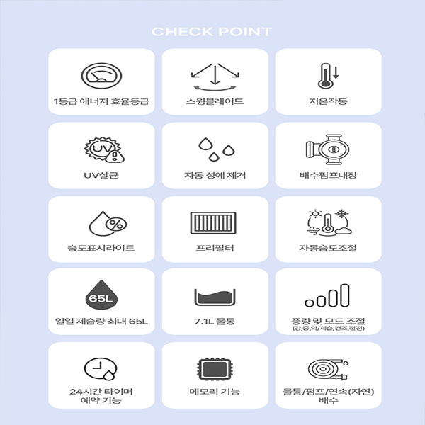 21센추리 NEW 대용량 가정용 업소용 제습기 65L 펌프내장형 CDH-6025SW UV살균 저온제습 1등급 - 상세 이미지 2