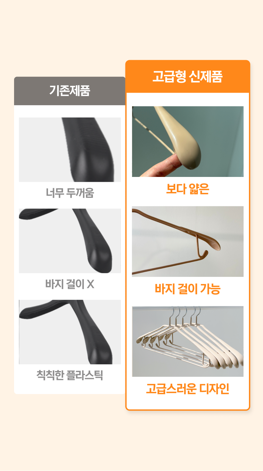 [15+5행사] 한평한뼘 논슬립 정장 옷걸이 이미지 6