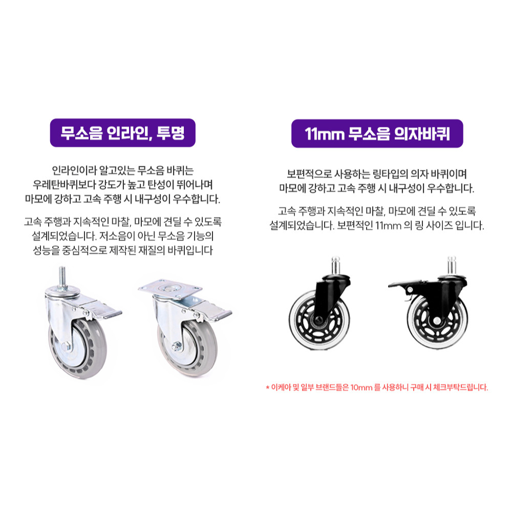 볼트 의자 캐스터 바퀴 이동식 아기침대 베어링 75mm - 상세 이미지 3