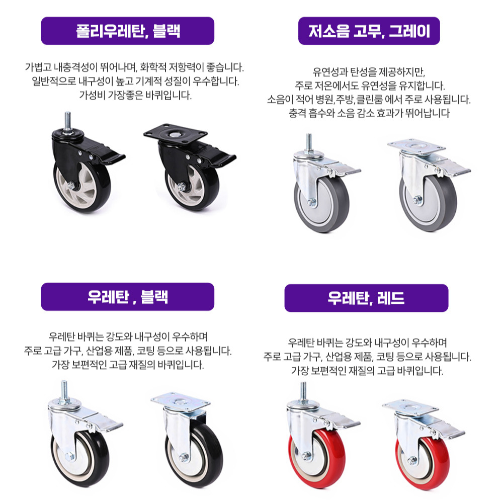 볼트 의자 캐스터 바퀴 이동식 아기침대 베어링 75mm - 상세 이미지 2