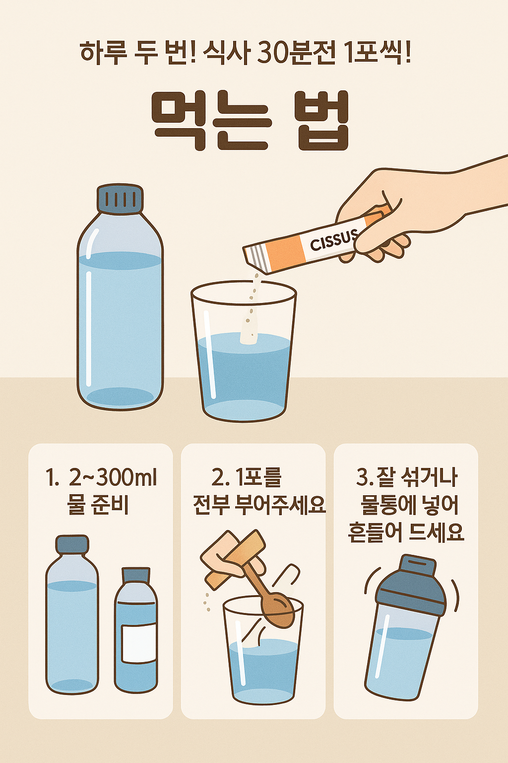 이소람네틴 시서스 가루 다이어트 14포 - 상세 이미지 4