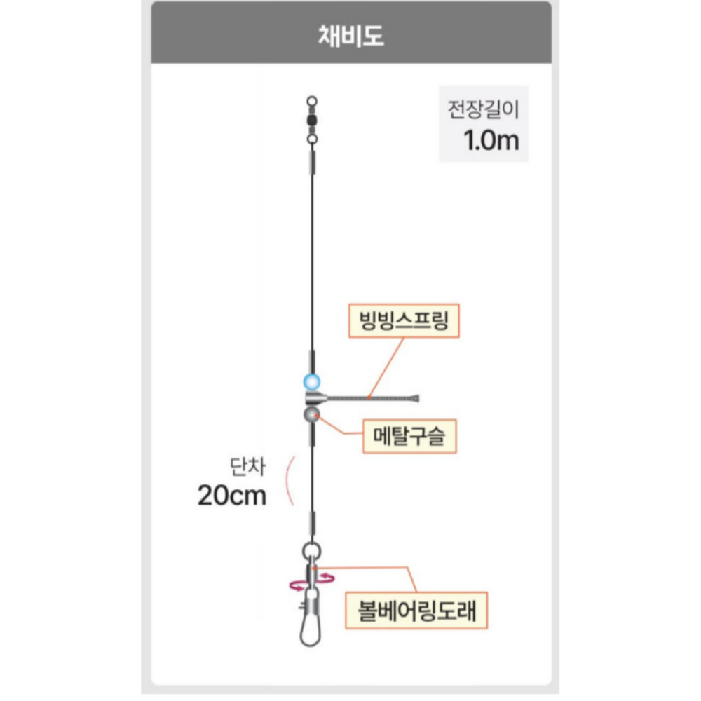 키우라 K-324 외수질채비 볼베어링 외수질 우럭 농어 민어 붉바리 다잡아 낚시 채비 - 상세 이미지 4