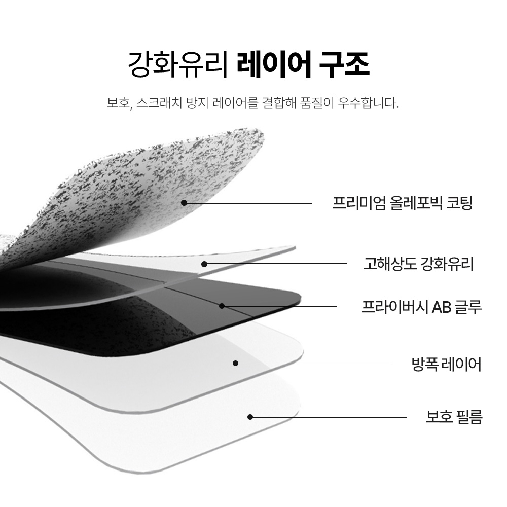 랩씨 9H 사생활 정보 보호 프라이버시 풀커버 강화유리 액정보호필름 갤럭시Z 플립6, 2매입 이미지 8
