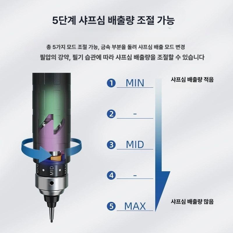 쿠루토가다이브 M5-5000 자동 수능연필 0.5mm 일본 학생용 고급 연필 다크블루 상세 이미지 7