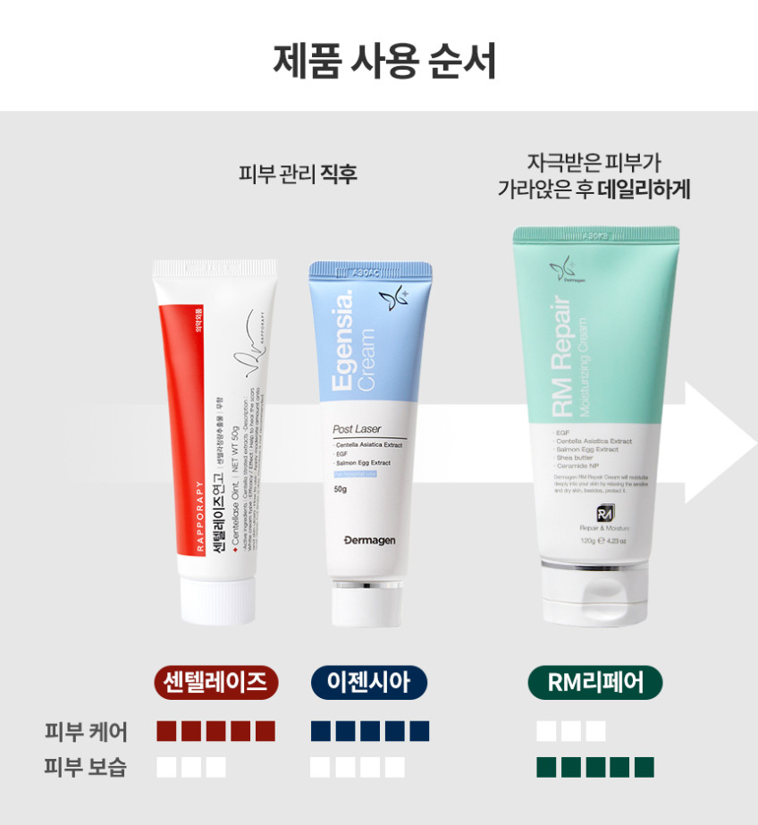 더마겐 이젠시아 비자극 크림 50g 센텔라 연어알 추출물 EGF 세라마이드 판매처 상세 정보 이미지 1