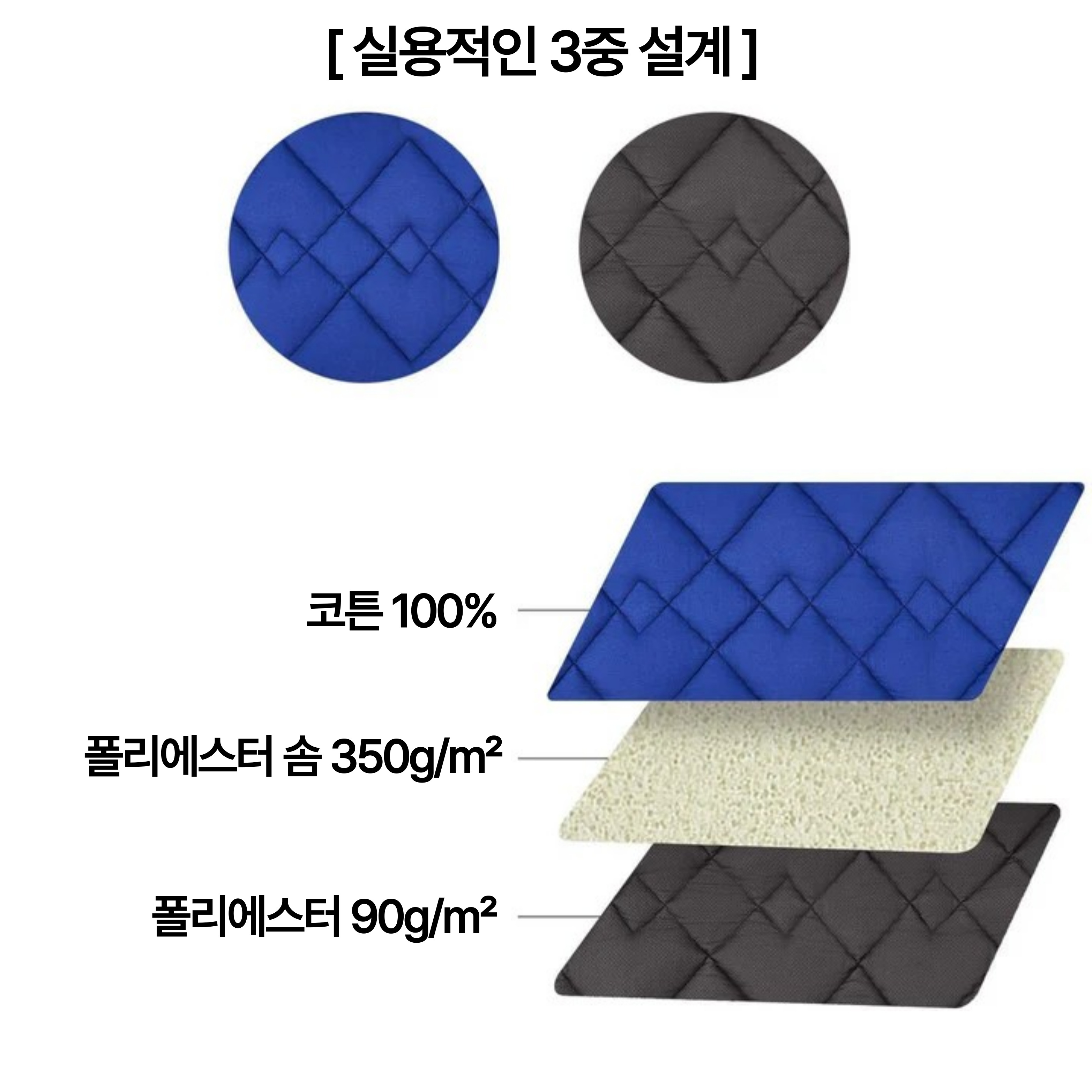 킹캠프 코튼 경량 캠핑 패드 다용도 매트 세탁가능 KM2002 CAMP PAD - 상세 이미지 2