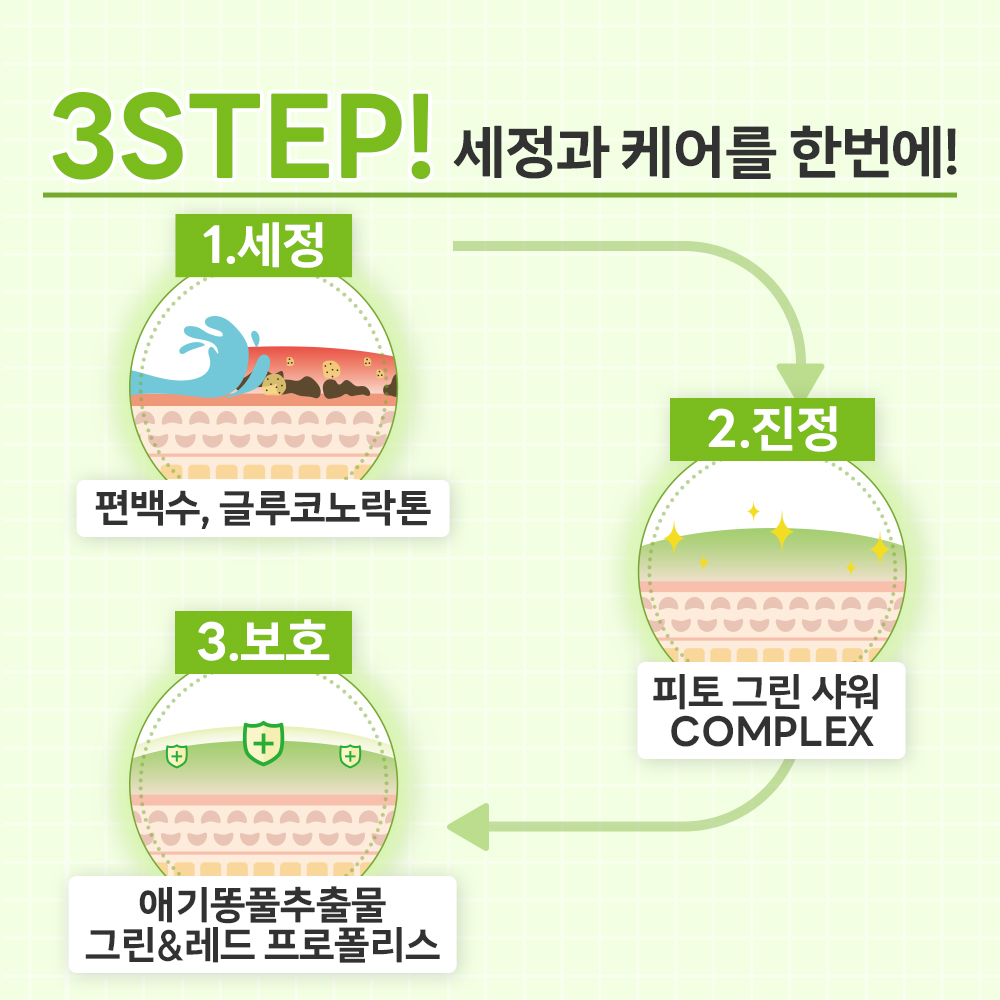 바이랩 이어클리너 강아지 귀세정제 귀 청소 냄새 제거 귓병 예방 20ml, 1개 상품 이미지