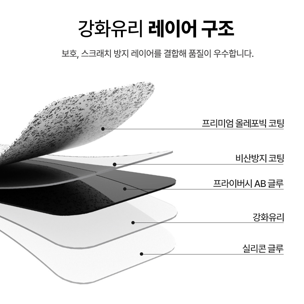 랩씨 9H 사생활 정보 보호 프라이버시 풀커버 강화유리 액정보호필름 갤럭시S25, 2매입 이미지 8