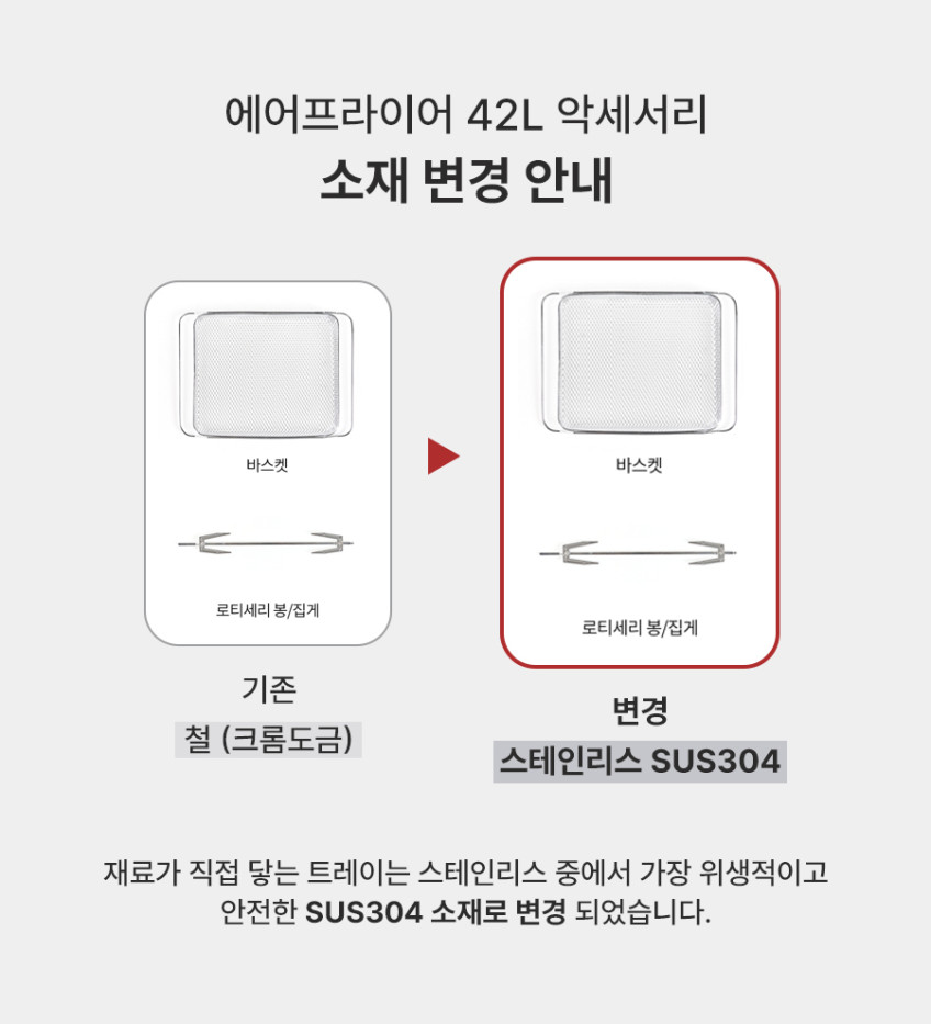리큅 대용량 에어프라이어 오븐 42L LOV-MO42GY 컨벡션 전기오븐 제과 제빵 베이킹 판매처 상세 정보 이미지 1