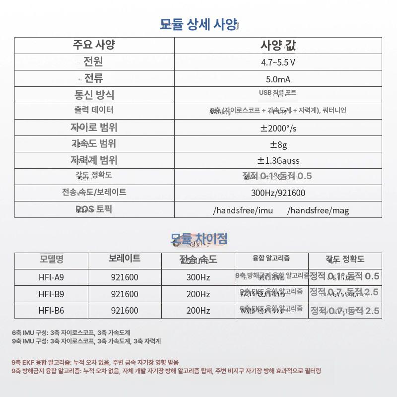 ROS 로봇 IMU 인터페이스 관성 센서 자이로스코프 HFI-A9 HFI-A9 - 상세 이미지 4