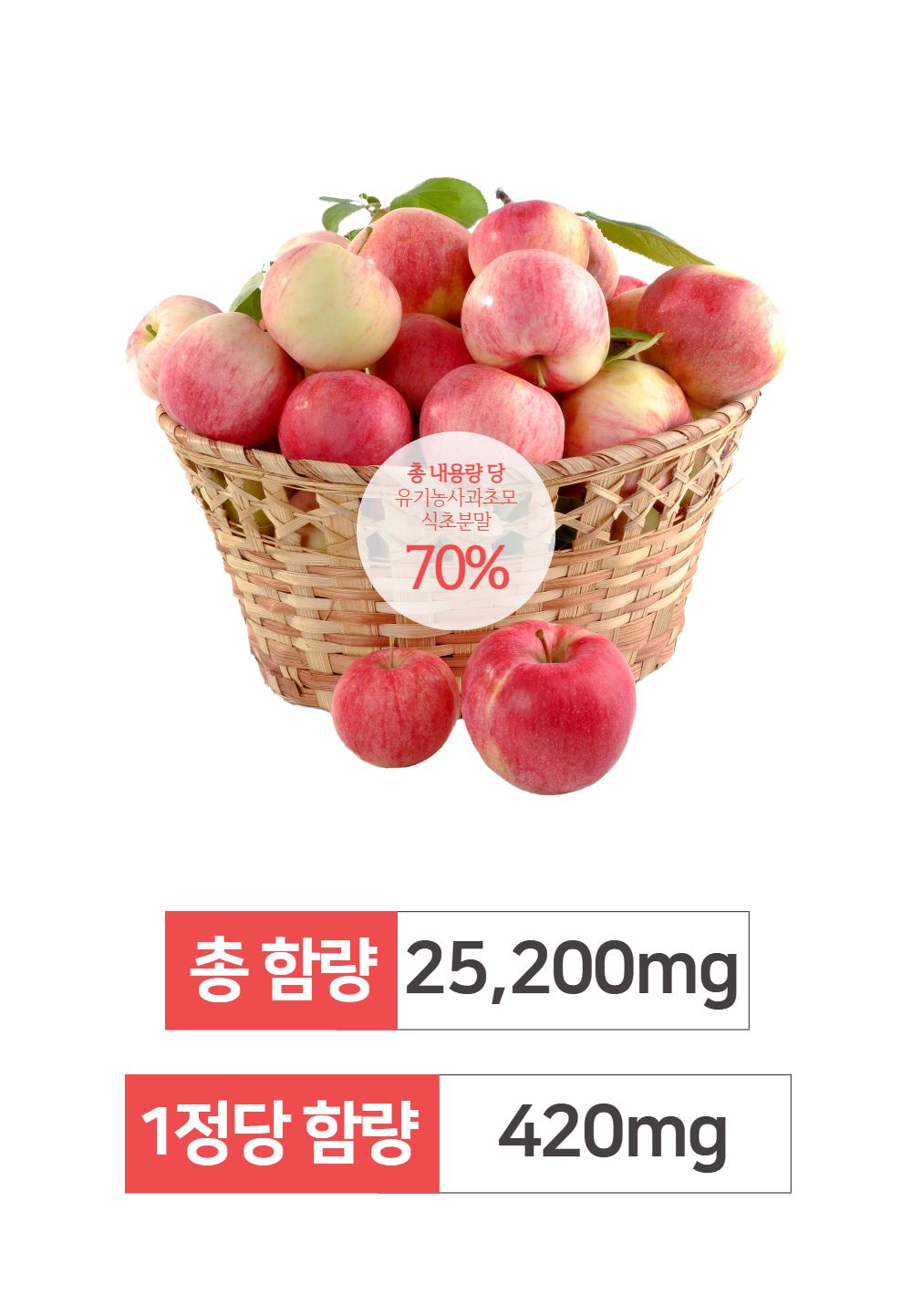 애플사이다비니거 2개월분 알약형 비네거 사과초모식초 애사비 600mg X 60정 브리오웰 1통 이미지 8