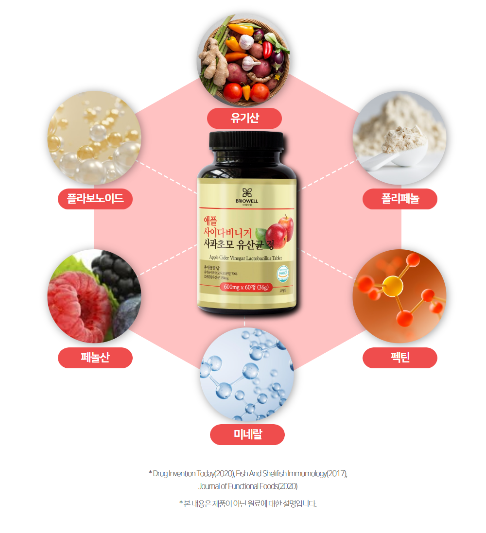 애플사이다비니거 2개월분 알약형 비네거 사과초모식초 애사비 600mg X 60정 브리오웰 1통 - 상세 이미지 5