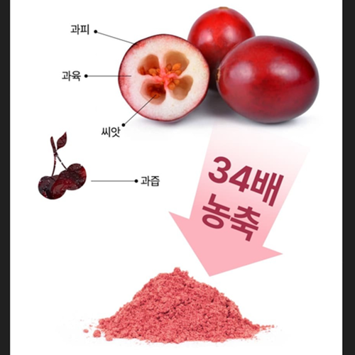 제일헬스사이언스 프리미엄 크랜베리 정 180정 6개월 요로 방광 배뇨 건강 효능 효과 - 상세 이미지 3