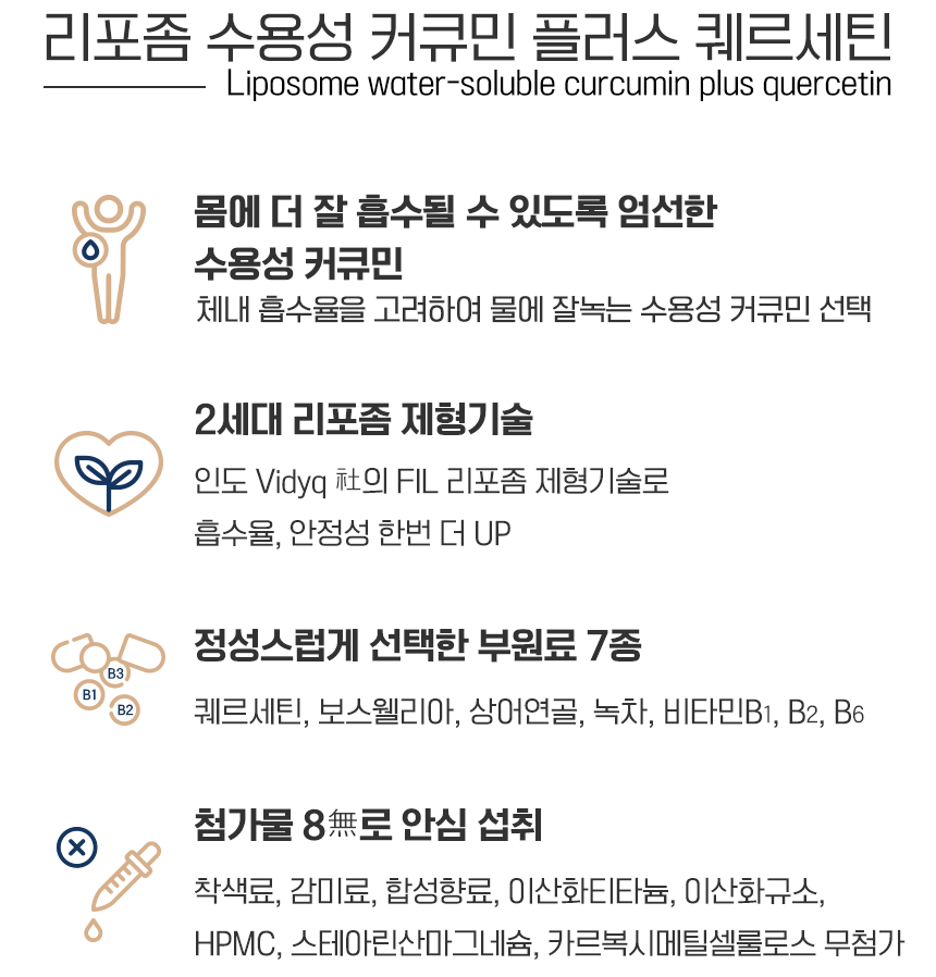 JW중외제약 리포좀 커큐민 퀘르세틴 흡수빠른 수용성 강황 영양제 60정, 3개 - 상세 이미지 3