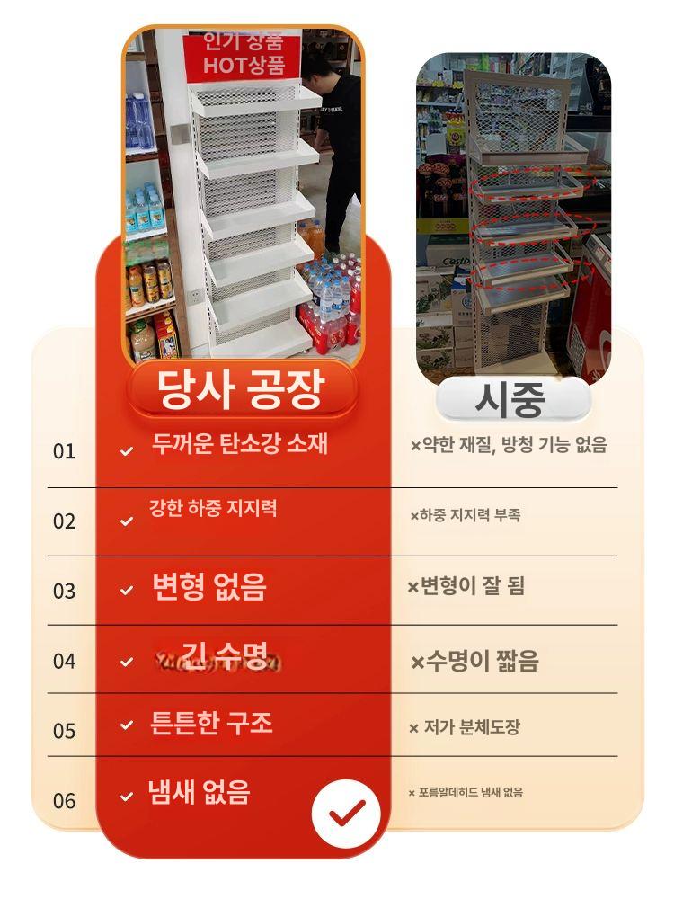 약품 진열대 과자 젤리 수납대 간식 철제 마트 껌 진열장 슈퍼 - 상세 이미지 4