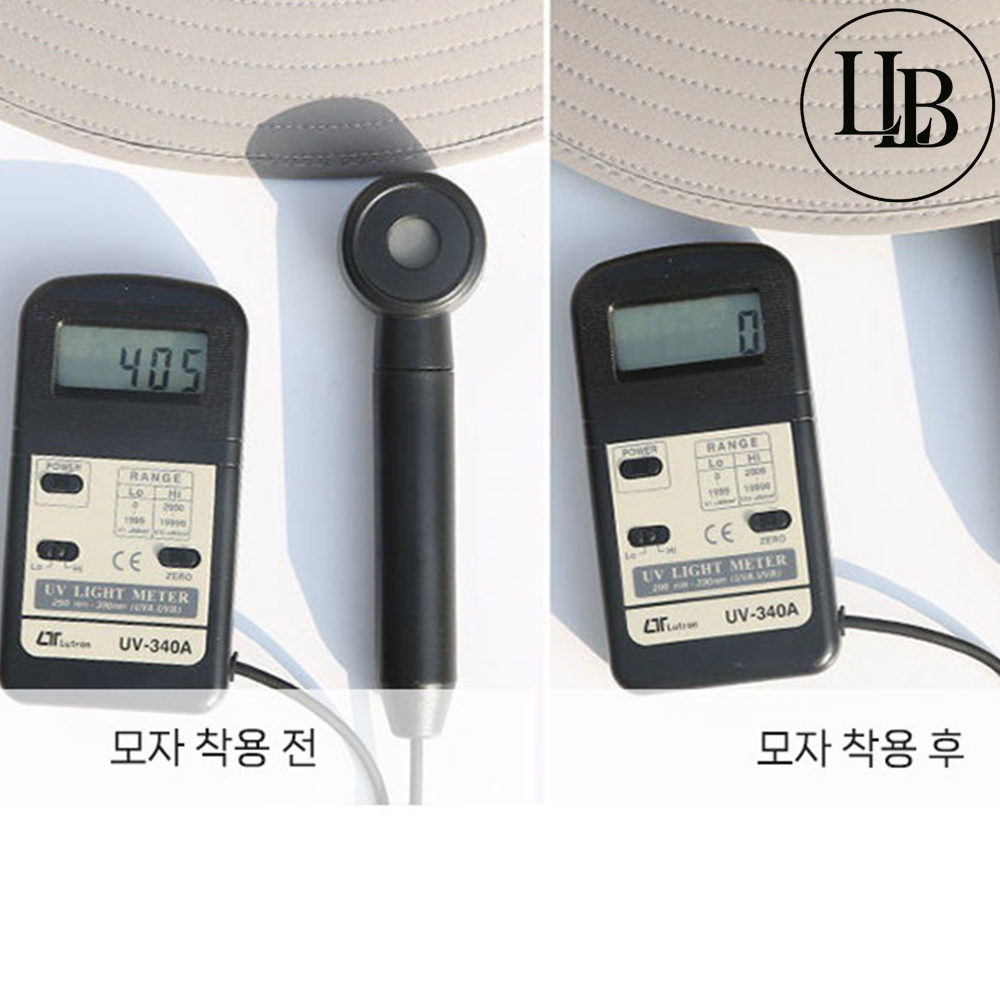 목가리개 모자 여름 앞목 뒷목 얼굴 가리는 등산 안타는모자 - 상세 이미지 3