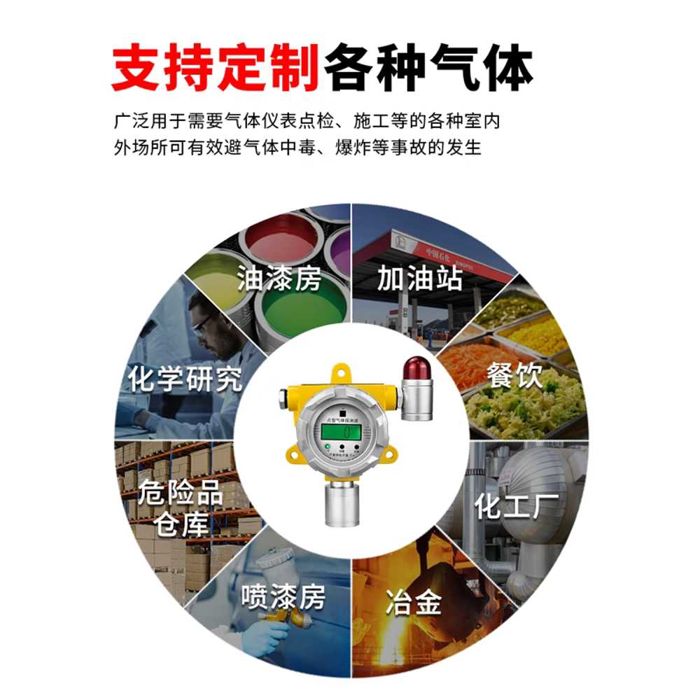 산업용 가스 경보기 누출 감지기 일산화탄소 누설 화재 3C - 상세 이미지 3