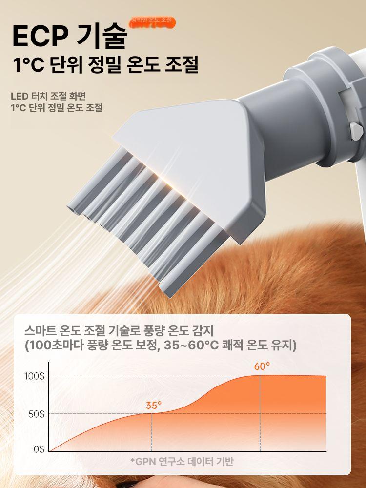 강아지드라이 개 고양이 털 건조기 대형견 무음 목욕 헤어 애견샵 동물용품 Max 음이온 - 상세 이미지 3