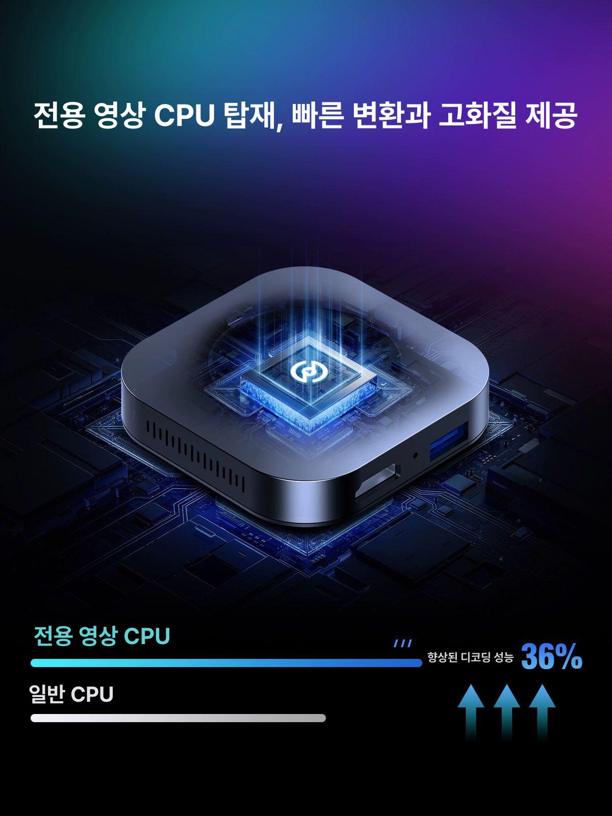 자동차 카플레이 영화 빔 연결 TV 영화보기 휴대전화 모바일 연결 스크린 프로젝터 R600 - 상세 이미지 3