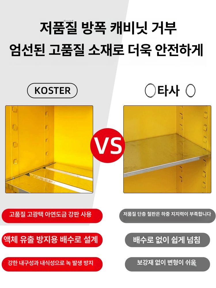 방폭 캐비닛 안전 시약장 실험실 화학 철제 위험물 내화성 물질