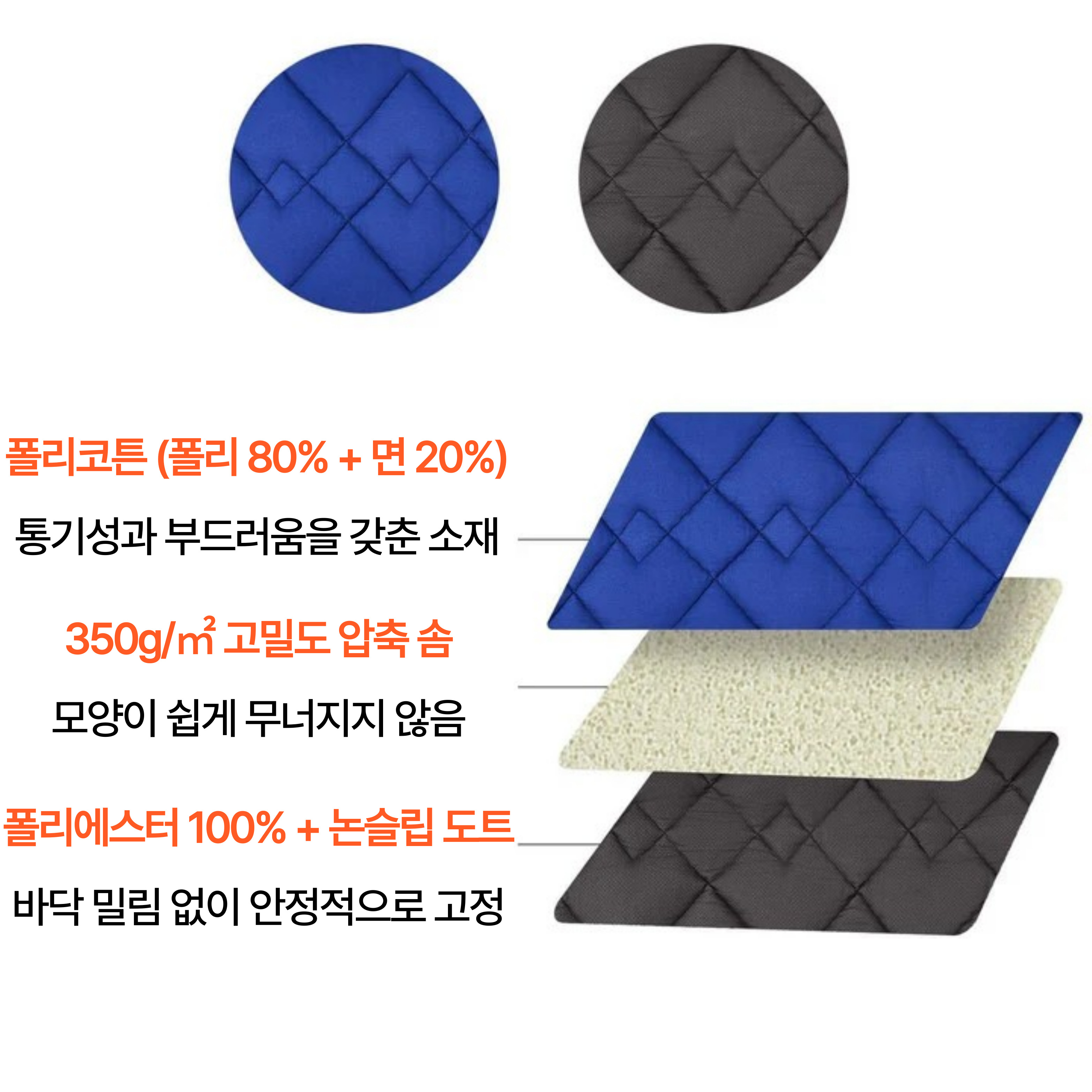 킹캠프 경량 캠핑매트 다용도 대형 패드 세탁 가능 KM2003 CAMP PAD L - 상세 이미지 3