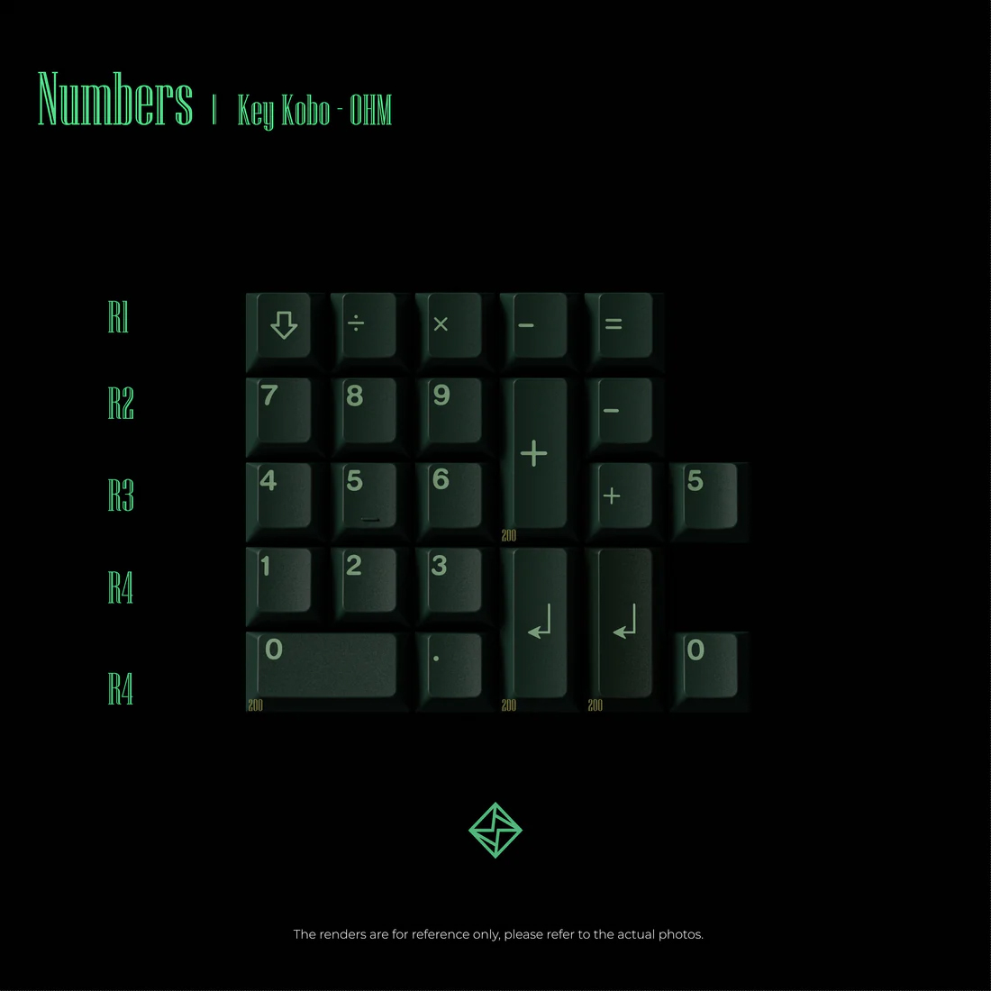 KEYKOBO OHM 키캡 딥그린 등 - 상세 이미지 2