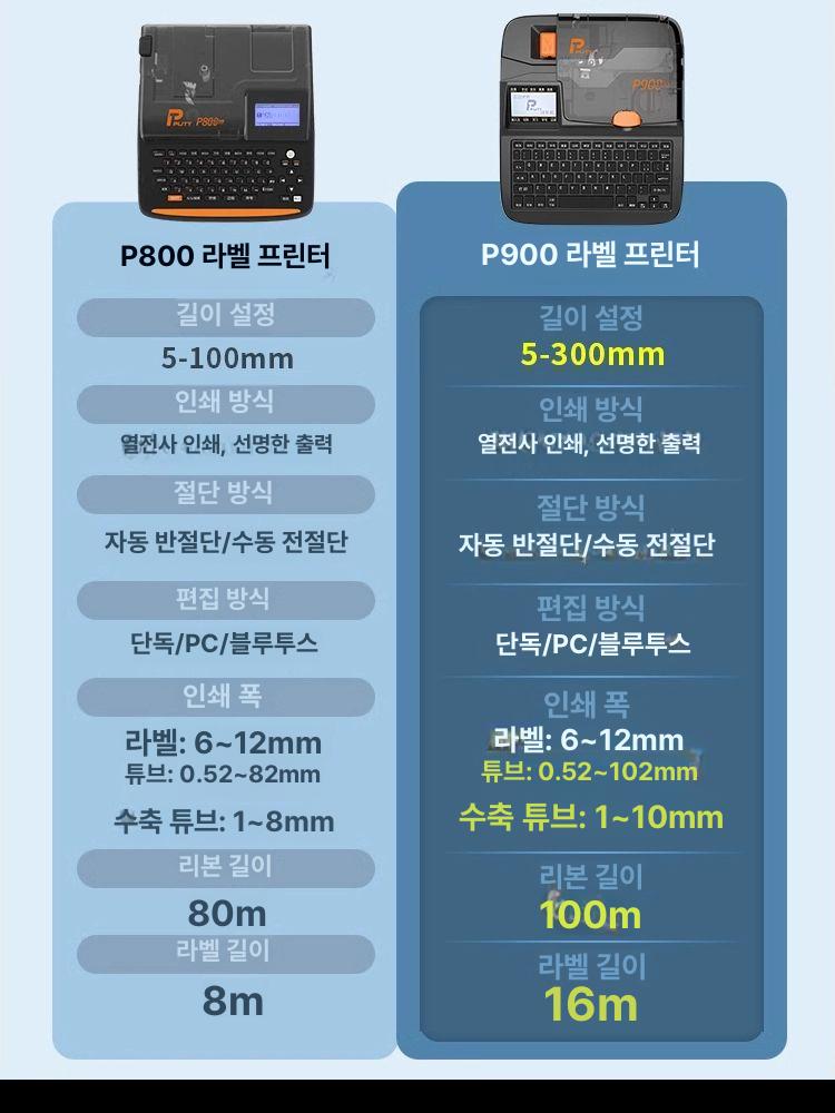 산업용 튜브넘버링기 프린터기 코딩 라벨 마킹기 P800 P800 단기형 - 상세 이미지 3